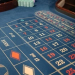 Руководство по играм RamenBet Casino для начинающих игроков