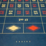 Gates of Olympus Super Scatter игра для начинающих игроков